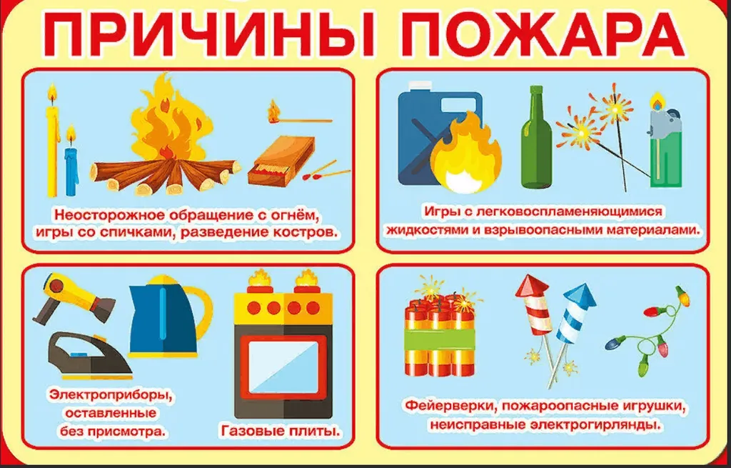 Причины пожара